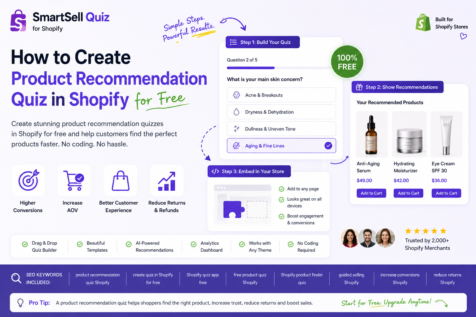 How to create a product recommendation quiz in Shopify for free blog cover