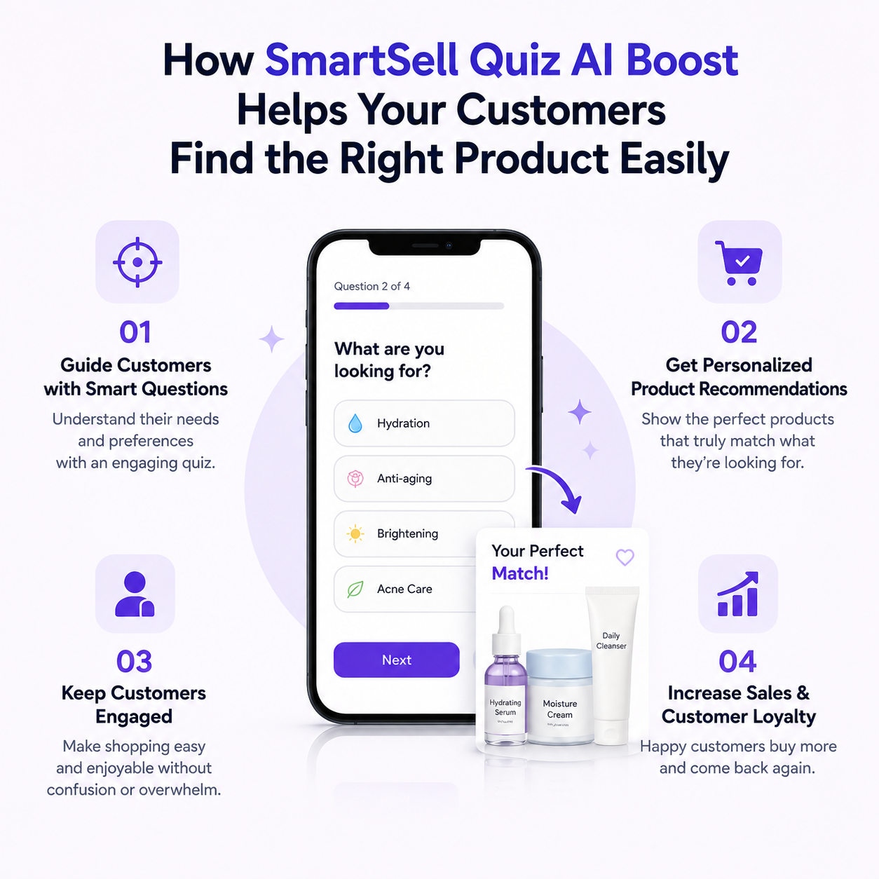 How SmartSell Quiz AI Boost helps Shopify customers find the right product with smart questions and personalized recommendations