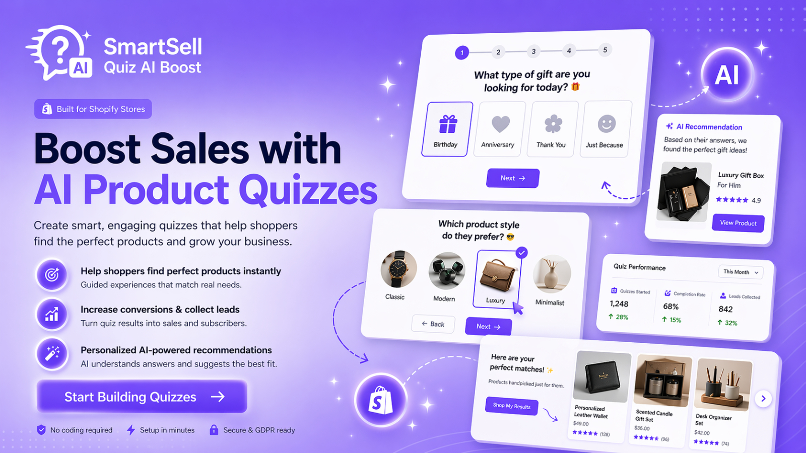 SmartSell Quiz Shopify product recommendation quiz app dashboard